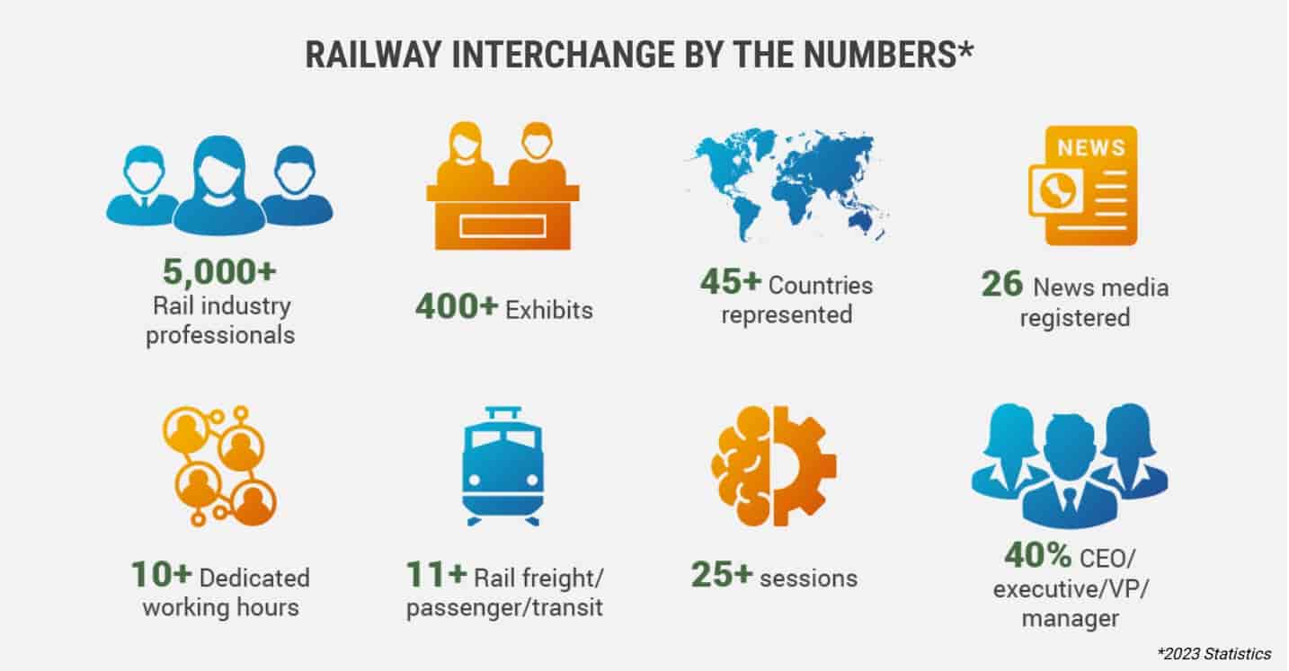 freecompress-railway.png